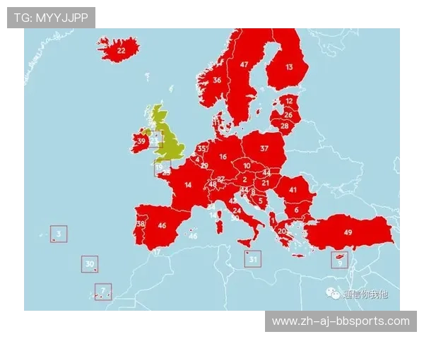 英超球队的运营模式