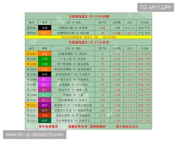 足球CBA位置排名榜出炉，哪些球员最受关注？